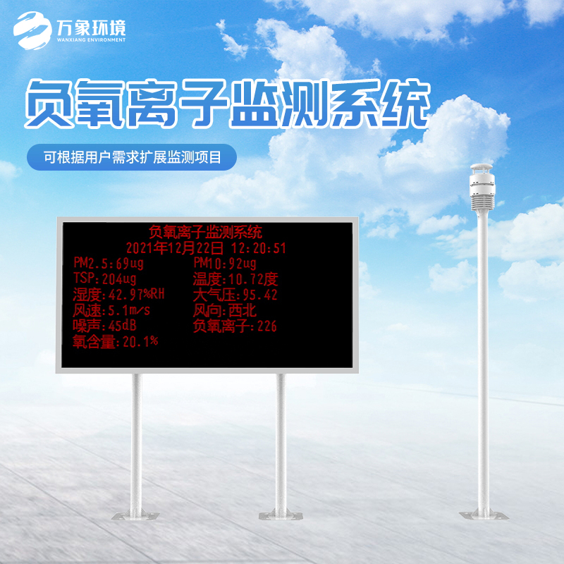 全自動(dòng)負(fù)氧離子在線監(jiān)測(cè)系統(tǒng)